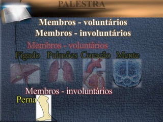 Membros - voluntários
Membros - involuntários
 