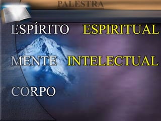 CORPO
MENTE INTELECTUAL
ESPÍRITO ESPIRITUAL
 