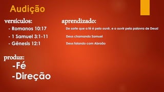 Audição
versículos: aprendizado:
produz:
 