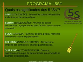 PROGRAMA “5S”PROGRAMA “5S”
Márcio Mattos - TST ETEC Industrial Piracicaba
Quais os significados dos 5 “Ss”?
SEIRISEIRI (UTILIZAÇÃO) : Separar as coisas necessárias
e eliminar as desnecessárias.
SEITONSEITON (ORDENAÇÃO) : Arrumar as coisas
necessárias, agrupando-as para facilitar seu acesso e
manuseio.
SEISOSEISO (LIMPEZA) : Eliminar sujeira, poeira, manchas
de óleo do chão e equipamentos.
SEIKETSUSEIKETSU (SAÚDE E HIGIENE) : Conservar a
limpeza dos ambientes, criando padronização.
SHITSUKESHITSUKE (AUTO DISCIPLINA) : Cumprir
rigorosamente o que foi determinado, preservando os
padrões estabelecidos.
 