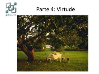 Parte 4: Virtude
 