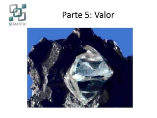 Parte 5: Valor
 