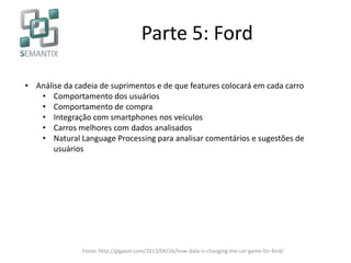 Parte 5: Ford
• Análise da cadeia de suprimentos e de que features colocará em cada carro
• Comportamento dos usuários
• Comportamento de compra
• Integração com smartphones nos veículos
• Carros melhores com dados analisados
• Natural Language Processing para analisar comentários e sugestões de
usuários
Fonte: http://gigaom.com/2013/04/26/how-data-is-changing-the-car-game-for-ford/
 