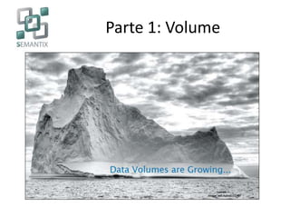 Parte 1: Volume
 