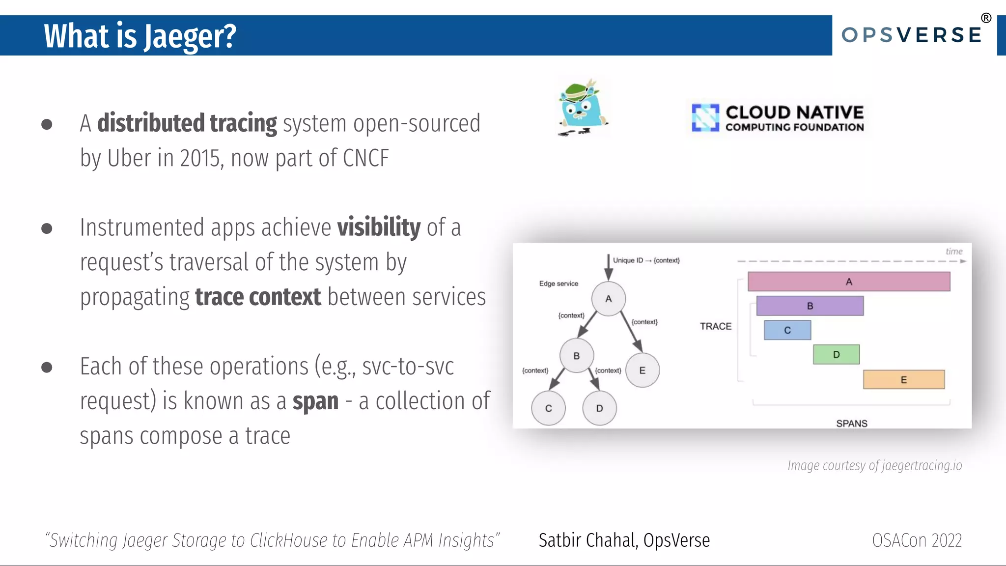 ®
®
What is Jaeger?
● A distributed tracing system open-sourced
by Uber in 2015, now part of CNCF
● Instrumented apps achieve visibility of a
request’s traversal of the system by
propagating trace context between services
● Each of these operations (e.g., svc-to-svc
request) is known as a span - a collection of
spans compose a trace
OSACon 2022
“Switching Jaeger Storage to ClickHouse to Enable APM Insights” Satbir Chahal, OpsVerse
Image courtesy of jaegertracing.io
 