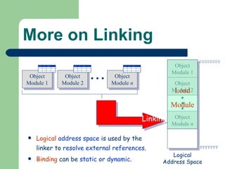 More on Linking Logical  address space  is used by the linker to  resolve external references . Binding  can be  static  or  dynamic .  Object Module 1 Object Module 2 Object Module  n Logical Address Space Object Module 1 Object Module 2 Object Module  n Linking Load Module 00000000 FFFFFFF 