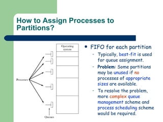 How to Assign Processes to Partitions? FIFO for each partition Typically,  best-fit  is used for queue assignment. Problem : Some partitions may be  unused  if  no  processes of  appropriate sizes  are available. To resolve the problem, more  complex   queue management  scheme and  process scheduling  scheme would be required.  