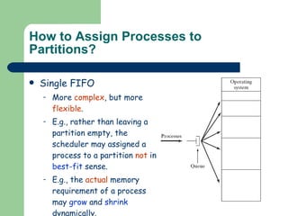 How to Assign Processes to Partitions? Single FIFO More  complex , but more  flexible . E.g., rather than leaving a partition empty, the scheduler may assigned a process to a partition  not  in  best-fit  sense. E.g., the  actual  memory requirement of a process may  grow  and  shrink  dynamically. 