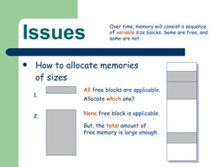 Issues How to allocate memories of sizes All  free blocks are  applicable . None  free block is  applicable . But, the  total  amount of free memory is  large enough . Allocate  which  one? Over time, memory will consist a sequence of  variable  size blocks . Some are  free , and some are  not . 