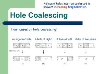 Hole Coalescing Adjacent holes must be coalesced to prevent  increasing   fragmentation . Four  cases on hole coalescing: no  adjacent hole A hole at  right A hole at  left Holes at  two sides 