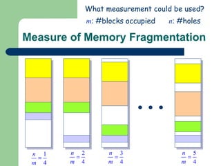 Measure of Memory Fragmentation What measurement could be used? m :  #blocks occupied n :  #holes 