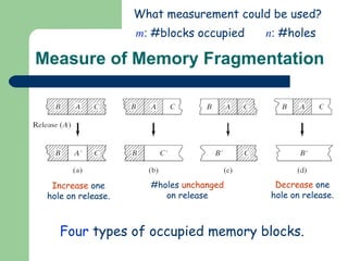 Measure of Memory Fragmentation What measurement could be used? m :  #blocks occupied n :  #holes Four  types of occupied memory blocks. Increase  one hole on release. #holes  unchanged  on release Decrease  one hole on release. 