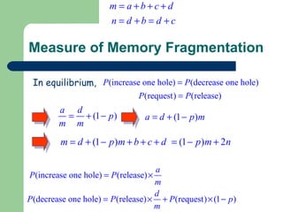 Measure of Memory Fragmentation In equilibrium, 