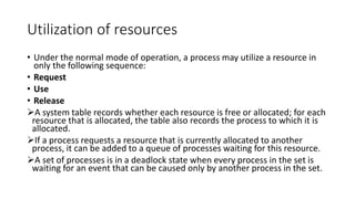 Utilisation Request System OS 7.pptx