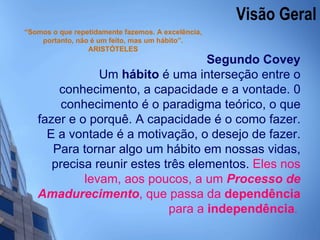 Visão Geral  “ Somos o que repetidamente fazemos. A excelência, portanto, não é um feito, mas um hábito”. ARISTÓTELES Segundo Covey Um  hábito  é uma interseção entre o conhecimento, a capacidade e a vontade. 0 conhecimento é o paradigma teórico, o que fazer e o porquê. A capacidade é o como fazer. E a vontade é a motivação, o desejo de fazer. Para tornar algo um hábito em nossas vidas, precisa reunir estes três elementos.  Eles nos levam, aos poucos, a um  Processo de Amadurecimento , que passa da  dependência  para a  independência .   