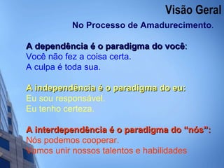 Visão Geral  No Processo de Amadurecimento . A dependência é o paradigma do você : Você não fez a coisa certa. A culpa é toda sua. A independência é o paradigma do eu:   Eu sou responsável.  Eu tenho certeza.  A interdependência é o paradigma do “nós”:  Nós podemos cooperar.  Vamos unir nossos talentos e habilidades 