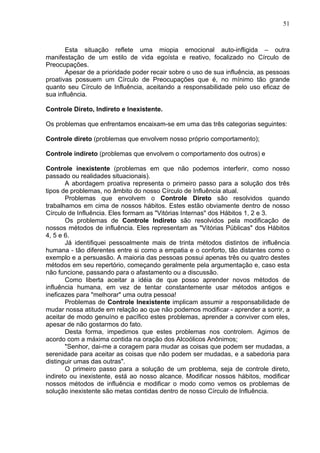 51
Esta situação reflete uma miopia emocional auto-infligida – outra
manifestação de um estilo de vida egoísta e reativo, focalizado no Círculo de
Preocupações.
Apesar de a prioridade poder recair sobre o uso de sua influência, as pessoas
proativas possuem um Círculo de Preocupações que é, no mínimo tão grande
quanto seu Círculo de Influência, aceitando a responsabilidade pelo uso eficaz de
sua influência.
Controle Direto, Indireto e Inexistente.
Os problemas que enfrentamos encaixam-se em uma das três categorias seguintes:
Controle direto (problemas que envolvem nosso próprio comportamento);
Controle indireto (problemas que envolvem o comportamento dos outros) e
Controle inexistente (problemas em que não podemos interferir, como nosso
passado ou realidades situacionais).
A abordagem proativa representa o primeiro passo para a solução dos três
tipos de problemas, no âmbito do nosso Círculo de Influência atual.
Problemas que envolvem o Controle Direto são resolvidos quando
trabalhamos em cima de nossos hábitos. Estes estão obviamente dentro de nosso
Círculo de Influência. Eles formam as "Vitórias Internas" dos Hábitos 1, 2 e 3.
Os problemas de Controle Indireto são resolvidos pela modificação de
nossos métodos de influência. Eles representam as "Vitórias Públicas" dos Hábitos
4, 5 e 6.
Já identifiquei pessoalmente mais de trinta métodos distintos de influência
humana - tão diferentes entre si como a empatia e o conforto, tão distantes como o
exemplo e a persuasão. A maioria das pessoas possui apenas três ou quatro destes
métodos em seu repertório, começando geralmente pela argumentação e, caso esta
não funcione, passando para o afastamento ou a discussão.
Como liberta aceitar a idéia de que posso aprender novos métodos de
influência humana, em vez de tentar constantemente usar métodos antigos e
ineficazes para "melhorar" uma outra pessoa!
Problemas de Controle Inexistente implicam assumir a responsabilidade de
mudar nossa atitude em relação ao que não podemos modificar - aprender a sorrir, a
aceitar de modo genuíno e pacífico estes problemas, aprender a conviver com eles,
apesar de não gostarmos do fato.
Desta forma, impedimos que estes problemas nos controlem. Agimos de
acordo com a máxima contida na oração dos Alcoólicos Anônimos;
"Senhor, dai-me a coragem para mudar as coisas que podem ser mudadas, a
serenidade para aceitar as coisas que não podem ser mudadas, e a sabedoria para
distinguir umas das outras".
O primeiro passo para a solução de um problema, seja de controle direto,
indireto ou inexistente, está ao nosso alcance. Modificar nossos hábitos, modificar
nossos métodos de influência e modificar o modo como vemos os problemas de
solução inexistente são metas contidas dentro de nosso Círculo de Influência.
 