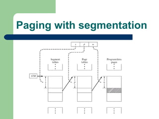 Paging with segmentation 