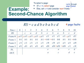 Example: Second-Chance Algorithm To select a page: If  u ==0 ,  select  page Else, set  u =0  and consider  next  frame cycle  through page frames RS  =  c a d b e b a b c d 4   page faults c a d b e b a b c d            Time t RS Frame  0 Frame  1 Frame  2 Frame  3 IN t OUT t 0 1 2 3 4 5 6 7 8 9 10 a /1 b /1 c /1 d /1 a /1 b /1 c /1 d /1 a /1 b /1 c /1 d /1 a /1 b /1 c /1 d /1 a /1 b /1 c /1 d /1 e /1 b /0 c /0 d /0 e a e /1 b /1 c /0 d /0 e /1 b /0 a /1 d /0 a c e /1 b /1 a /1 d /0 e /1 b /1 a /1 c /1 c d d /1 b /0 a /0 c /0 d e 