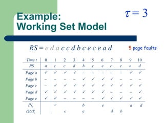 Example: Working Set Model RS  =  e d a   c c d b c e c e a d 5   page faults    = 3 Time t RS Page a IN t OUT t 0 1 2 3 4 5 6 7 8 9 10 c c d b c e c e a d Page b Page c Page d Page e                                                        c b a b e a d a e d 