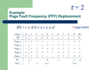 Example: Page Fault Frequency (PFF) Replacement RS  =  c c d b c e c e a d 5   page faults    = 2 Time t RS Page a IN t OUT t 0 1 2 3 4 5 6 7 8 9 10 c c d b c e c e a d Page b Page c Page d Page e                                                        c b a ,  e e a d a e b ,  d 