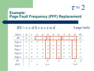 Example: Page Fault Frequency (PFF) Replacement RS  =  c c d b c e c e a d 5   page faults    = 2 Time t RS Page a IN t OUT t 0 1 2 3 4 5 6 7 8 9 10 c c d b c e c e a d Page b Page c Page d Page e                                                        c b a ,  e e a d a e b ,  d 
