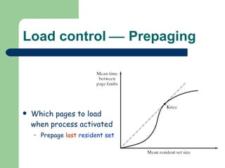Load control    Prepaging  Which pages to load when process activated Prepage  last   resident set 