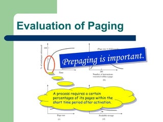 Evaluation of Paging A process requires a certain percentages of its pages within the  short time period after activation . Prepaging is important. 