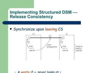 Implementing Structured DSM     Release Consistency  Synchronize upon  leaving  CS A  waste  if  p 2  never looks at   x . 