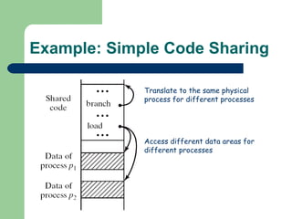 Example: Simple Code Sharing Translate to the same physical process for different processes Access different data areas for different processes 