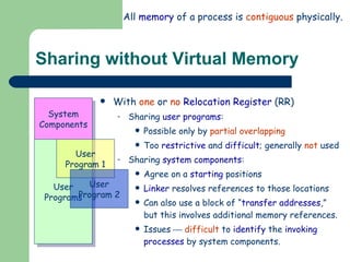 Sharing without Virtual Memory With  one  or  no   Relocation Register  (RR) Sharing  user programs : Possible only by  partial overlapping Too  restrictive  and  difficult ; generally  not  used Sharing  system components : Agree on a  starting  positions Linker  resolves references to those locations Can also use a block of “ transfer addresses ,” but this involves additional memory references. Issues     difficult  to  identify  the  invoking processes  by system components. Physical Memory System Components User Programs All  memory  of a process is  contiguous  physically. User Program 1 User Program 2 