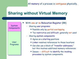 Sharing without Virtual Memory With  one  or  no   Relocation Register  (RR) Sharing  user programs : Possible only by  partial overlapping Too  restrictive  and  difficult ; generally  not  used Sharing  system components : Agree on a  starting  positions Linker  resolves references to those locations Can also use a block of “ transfer addresses ,” but this involves additional memory references. Issues     difficult  to  identify  the  invoking processes  by system components. Physical Memory System Components User Programs All  memory  of a process is  contiguous  physically. 