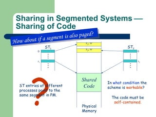Sharing in Segmented Systems   Sharing of Code ? Shared Code s 2 ,  w s 1 ,  w ST entries of different processes point to the same segment in PM. How about if a segment is also paged? In  what condition  the scheme is  workable ? The code must be  self-contained. Physical Memory . . . . . . ST 1 0 s 1 . . . . . . ST 2 0 s 2 