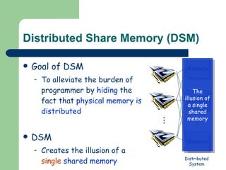 Distributed Share Memory (DSM) Goal of DSM To alleviate the burden of programmer by  hiding  the fact that  physical memory is distributed DSM Creates the illusion of a  single  shared memory Memory Memory Memory Distributed System The illusion of a single shared memory 