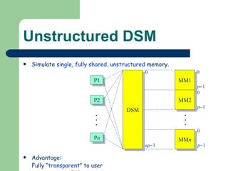 Unstructured DSM Simulate  single ,  fully shared ,  unstructured  memory. Advantage:  Fully “ transparent ” to user Disadvantage:  Efficiency P1 P2 P n MM1 MM2 MM n 0 p  1 0 p  1 0 p  1 DSM 0 np  1 