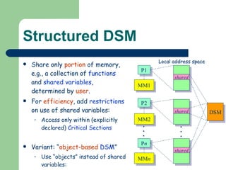 Structured DSM Share only  portion  of memory, e.g., a collection of  functions  and  shared variables , determined by  user . For  efficiency , add  restrictions  on use of shared variables: Access only within (explicitly declared)  Critical Sections Variant: “ object-based  DSM ” Use “objects” instead of shared variables: P1 P2 P n Local address space shared shared shared MM1 MM2 MM n DSM 
