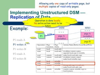 Implementing Unstructured DSM     Replication  of Data Allowing only  one  copy of  writable  page, but  multiple  copies of  read-only  pages. Example: MM1 MM2 page A (writable) page B (read-only) page B (read-only) DSM page A (writable) page B (read-only) P1 P2 P1 reads A P1 writes A P1 writes B P2 reads A P2 writes B Operation is  done   locally .  No  extra action need to be taken. write 