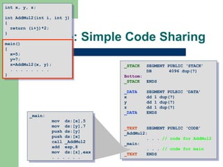 Example: Simple Code Sharing _STACK SEGMENT PUBLIC ‘STACK’ DB 4096 dup(?) Bottom: _STACK ENDS _DATA SEGMENT PULBIC ‘DATA’ x dd 1 dup(?) y dd 1 dup(?) z dd 1 dup(?) _DATA ENDS _TEXT   SEGMENT PUBLIC ‘CODE’ _AddMul2: . . .  // code for AddMul2 _main: . . .  // code for main _TEXT ENDS int x, y, z; int AddMul2(int i, int j) { return (i+j)*2; } main() { x=5; y=7; z=AddMul2(x, y); . . . . . . . . } _main: mov  ds:[x],5 mov  ds:[y],7 push ds:[y] push ds:[x] call _AddMul2 add  esp,8 mov  ds:[z],eax . . . . . . 