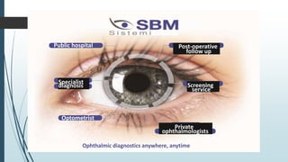 Post-operative
follow up
Screening
service
Private
ophthalmologists
Public hospital
Specialist
diagnosis
Optometrist
Ophthalmic diagnostics anywhere, anytime
 