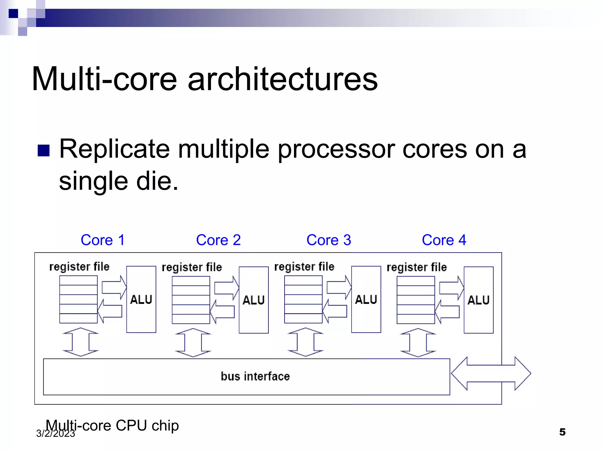 5
3/2/2023
Multi-core architectures
 Replicate multiple processor cores on a
single die.
Core 1 Core 2 Core 3 Core 4
Multi-core CPU chip
 