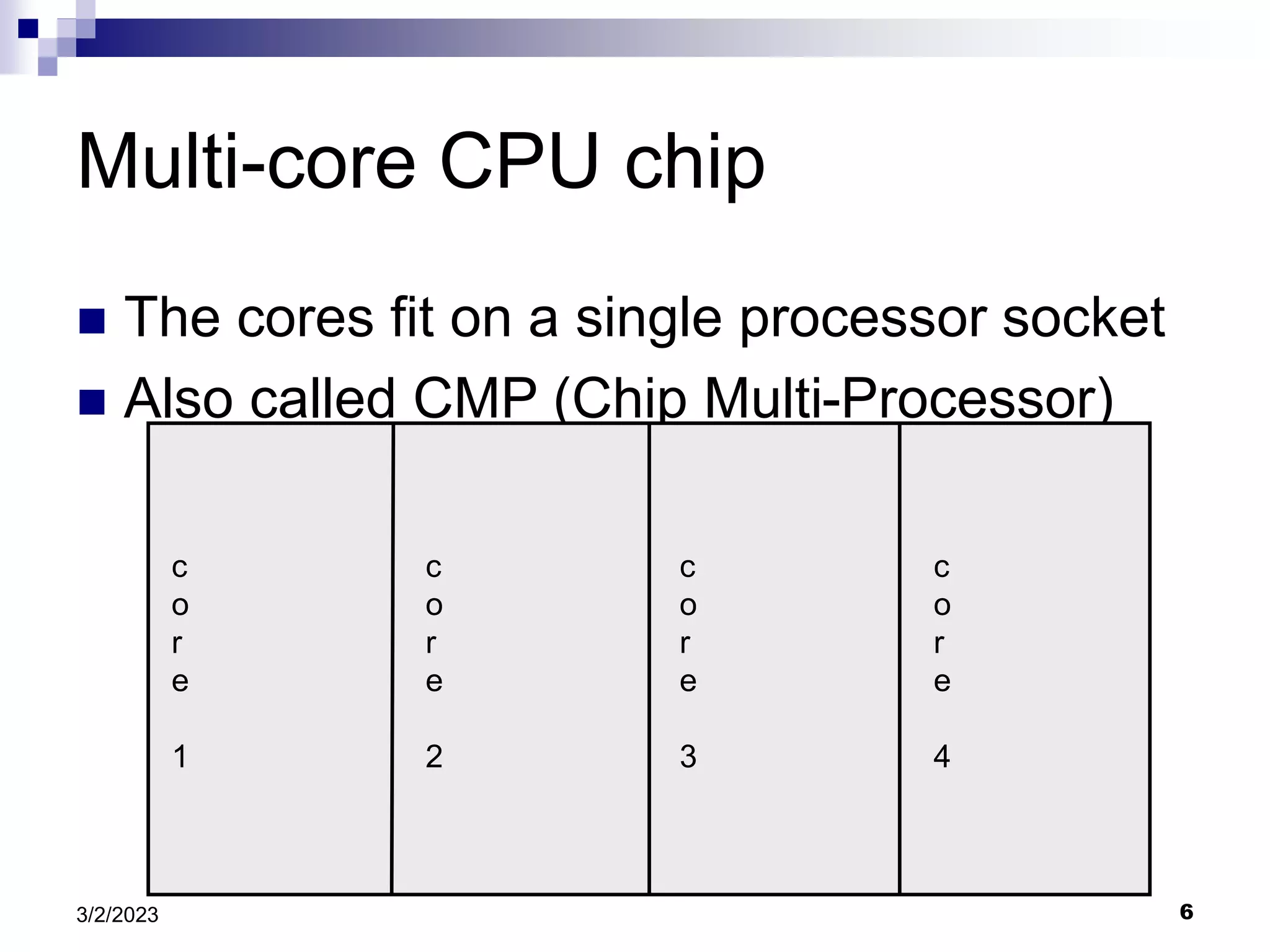6
3/2/2023
Multi-core CPU chip
 The cores fit on a single processor socket
 Also called CMP (Chip Multi-Processor)
c
o
r
e
1
c
o
r
e
2
c
o
r
e
3
c
o
r
e
4
 
