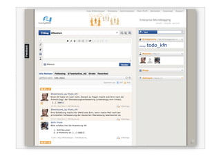 Szenario: Meeting/ Besprechung




25.05.2011          Impulse für Sparkassen   31
 