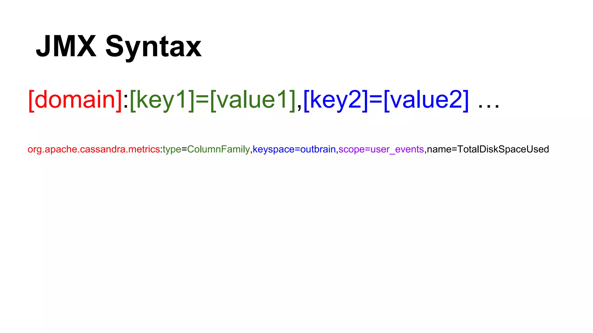 JMX Syntax 
[domain]:[key1]=[value1],[key2]=[value2] … 
org.apache.cassandra.metrics:type=ColumnFamily,keyspace=outbrain,scope=user_events,name=TotalDiskSpaceUsed 
 