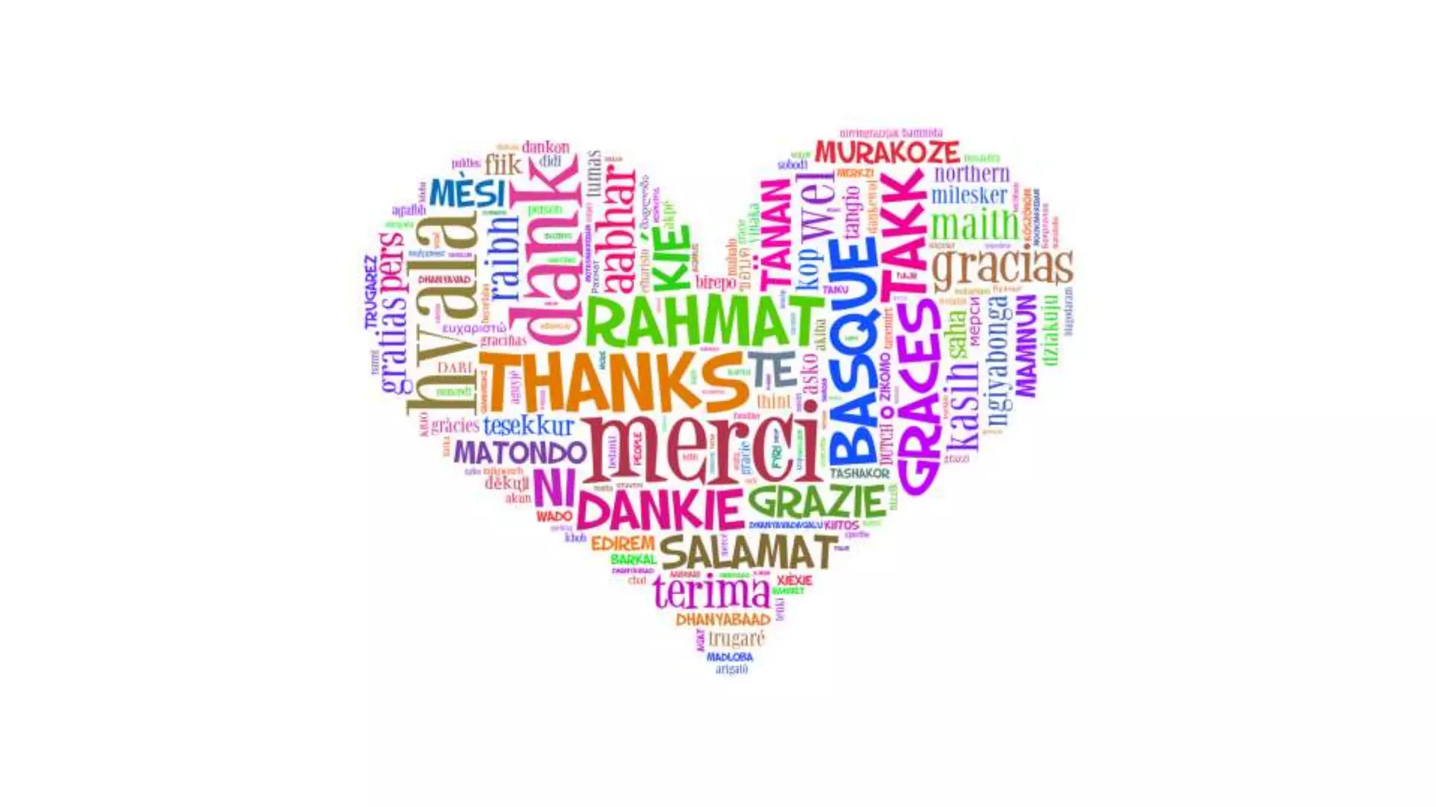 Monitoring Cassandra with graphite using Yammer Coda-Hale Library