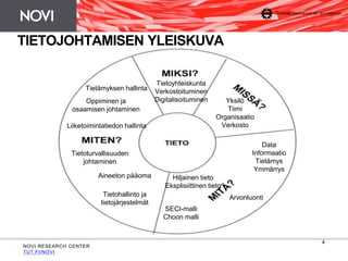 Liiketoimintatiedon hallinta 
Tietoturvallisuuden 
johtaminen 
NOVI RESEARCH CENTER 
TUT.FI/NOVI 
4 
TIETOJOHTAMISEN YLEISKUVA 
Tietoyhteiskunta 
Verkostoituminen 
Digitalisoituminen Yksilö 
Tiimi 
Organisaatio 
Verkosto 
Data 
Informaatio 
Tietämys 
Ymmärrys 
Hiljainen tieto 
Eksplisiittinen tieto 
SECI-malli 
Choon malli 
Tietämyksen hallinta 
Aineeton pääoma 
Tietohallinto ja 
tietojärjestelmät 
Arvonluonti 
Oppiminen ja 
osaamisen johtaminen 
 