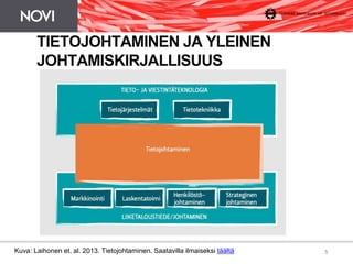 TIETOJOHTAMINEN JA YLEINEN 
JOHTAMISKIRJALLISUUS 
Kuva: Laihonen et. al. 2013. Tietojohtaminen. Saatavilla ilmaiseksi täältä 5 
 