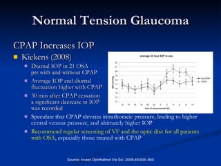 Normal Tension Glaucoma CPAP Increases IOP Kiekens (2008) Diurnal IOP in 21 OSA  pts with and without CPAP Average IOP and diurnal  fluctuation higher with CPAP  30 min after CPAP cessation  a significant decrease in IOP  was recorded  Speculate that CPAP elevates intrathoracic pressure, leading to higher central venous pressure, and ultimately higher IOP Recommend regular screening of VF and the optic disc for all patients with OSA , especially those treated with CPAP   Source: Invest Ophthalmol Vis Sci. 2008;49:934–940 