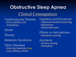Obstructive Sleep Apnea
            Clinical Consequences
Cardiovascular Disease      Cognitive and Emotional
• HTN, CAD/MI,   CHF,       • Impaired mental functioning
 Arrhythmia                 • Depression
                            • Mood alteration
Stroke
                            Effects on bed partners
Obesity                     • Disruptive snoring

Metabolic Syndrome          Accidents
                            • Drowsy driving
Other Diseases              • Workplace
• Morning  headache, Eye,
 Liver, Kidney, others
 