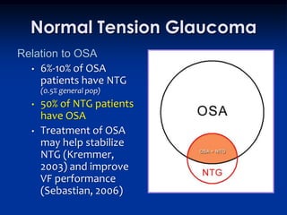 Normal Tension Glaucoma
Relation to OSA
  • 6%-10% of OSA
    patients have NTG
      (0.5% general pop)
  •   50% of NTG patients
      have OSA
  •   Treatment of OSA
      may help stabilize
      NTG (Kremmer,
      2003) and improve
      VF performance
      (Sebastian, 2006)
 