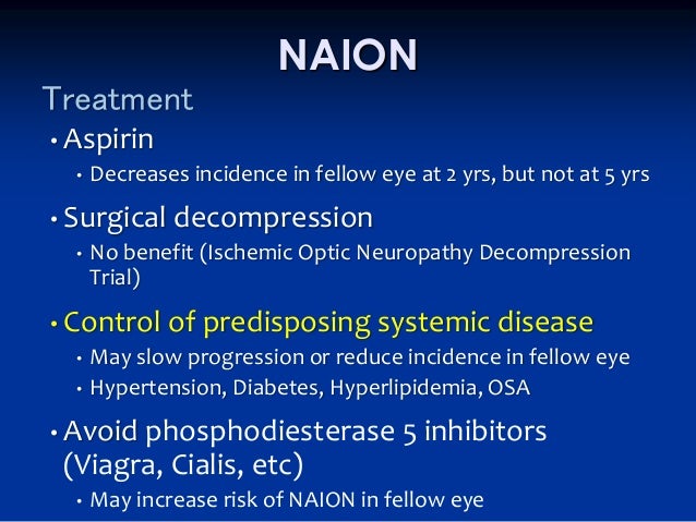 Cialis naion